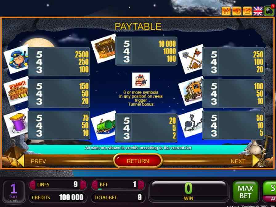 Больше всего гривен принесёт надпись Welcome to Alcatraz Таблица выплат онлайн слота Побег из Тюрьмы, Алькатрас