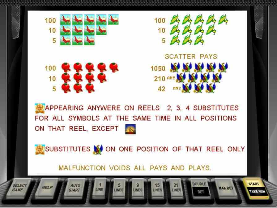 Маска Вождя - универсальный символ игрового аппарата Aztec Gold Какой выигрыш приносят комбинации в слоте Ацтек Голд?