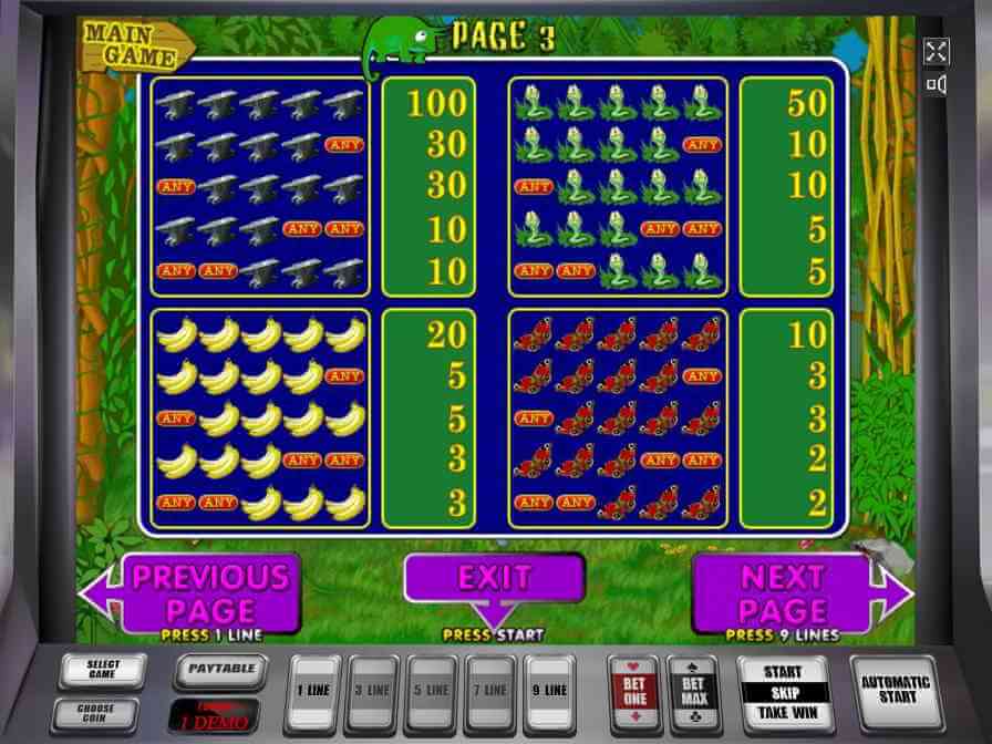 Таблица с коэффициентами прибыльности символов