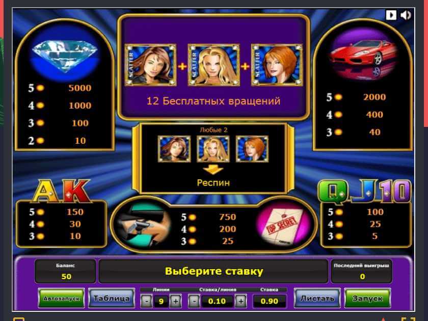 Символы в слоте Алмазное Трио Символы в Diamond Trio