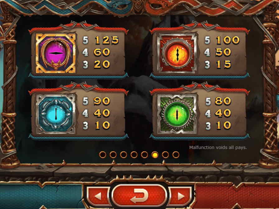 Символы автомата Двойные Драконы, коэффициенты выигрышей Слот Double Dragons, таблица выплат