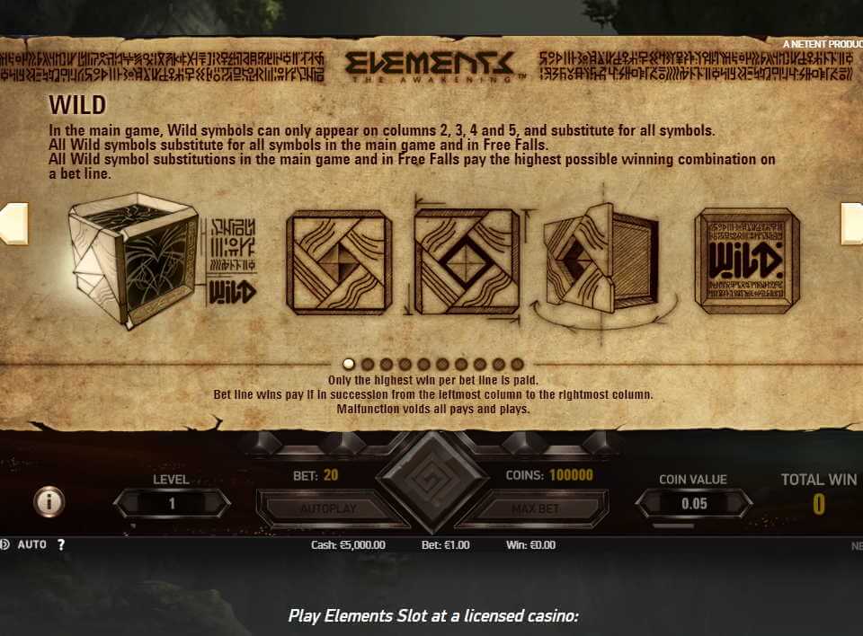 Таблица выплат в слоте Elements