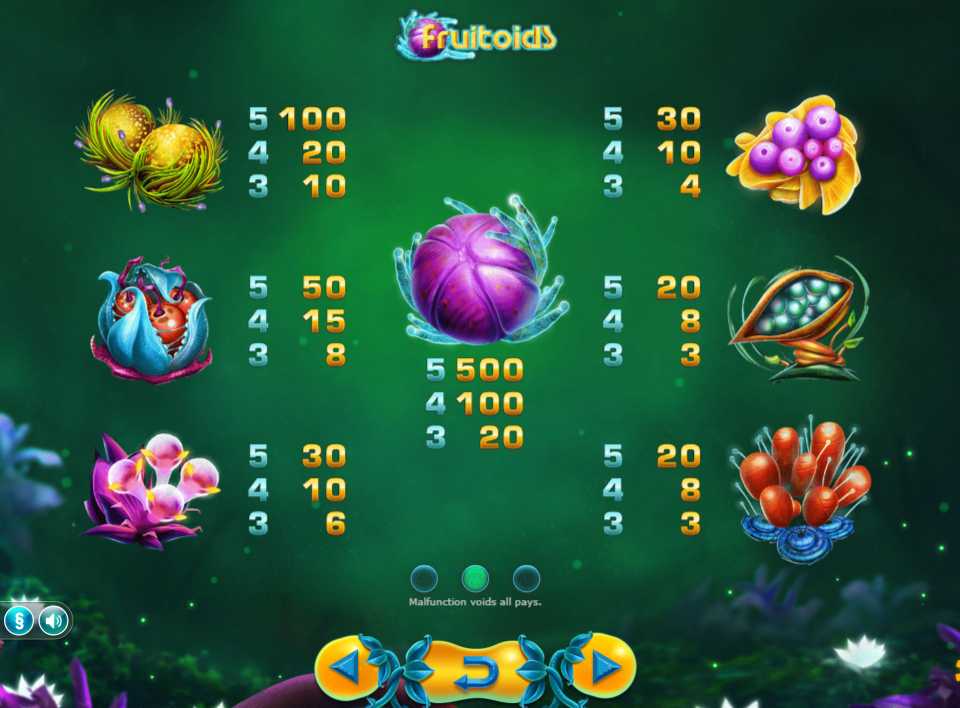 Символ в автомате Fruitoids Таблица выплат в Fruitoids