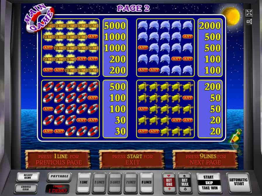 Логотип игры Island - самый прибыльный символ слота Слот Island: коэффициенты выплат, спецсимволы