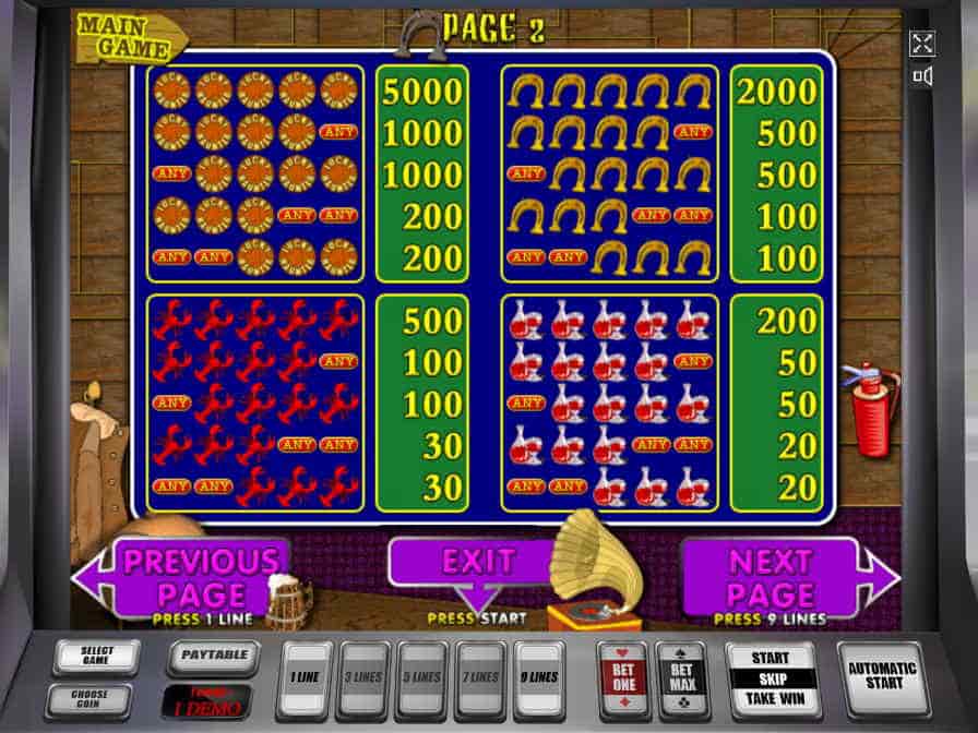 Стоимость символов можно посмотреть в разделе PayTable Коэффициенты выигрышей игрового аппарата Лаки Хантер