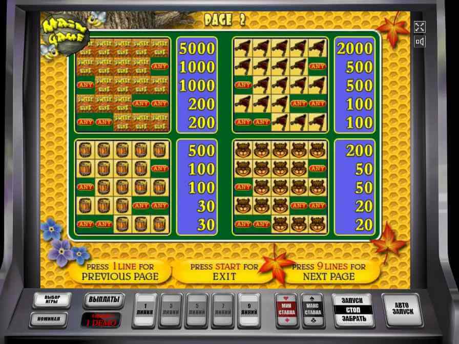 Символы в слоте Сладкая Жизнь Таблица выплат в слоте Sweet Life 2