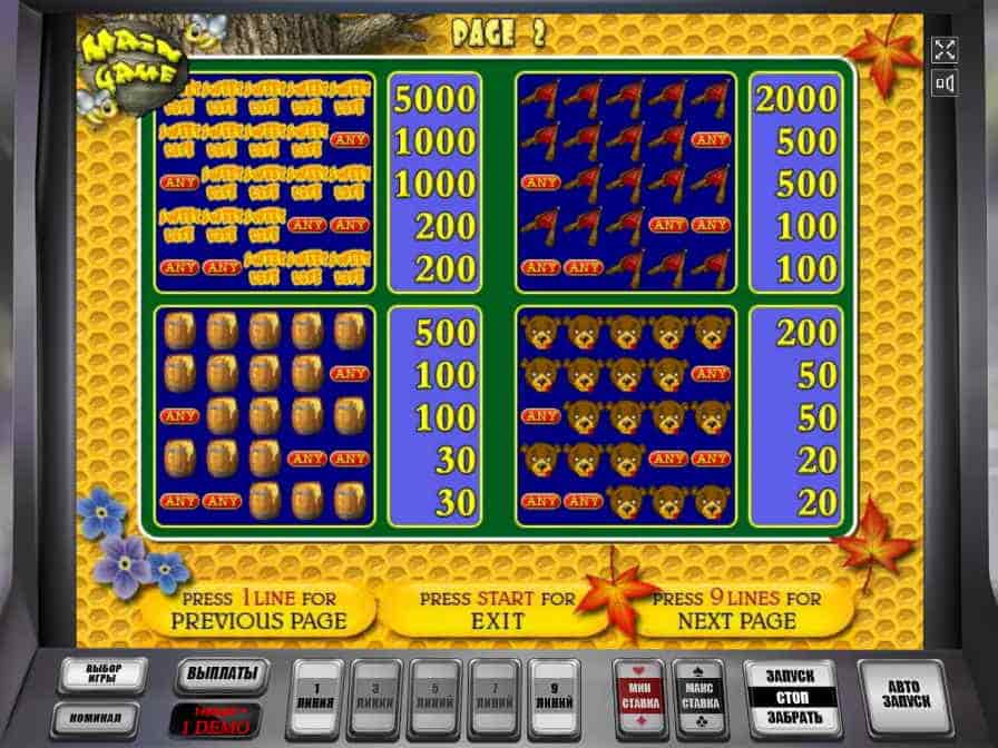 Коэффициенты выигрышей слота Sweet Life Таблица выплат игрового автомата Медведь и Пчела